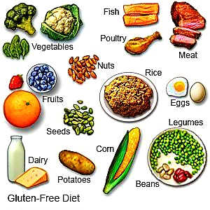 Gluten free diet: ग्लूटेन फ्री डाइट क्या है, क्या ये वजन कम करने में लाभदायक है?
